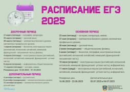 Расписание ЕГЭ 2025