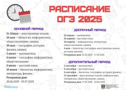 Расписание ОГЭ 2025